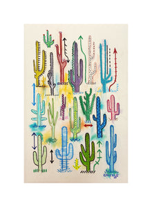 Common Desert Cactus of the Southwest Print!