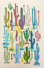 Load image into Gallery viewer, Common Desert Cactus of the Southwest Print!
